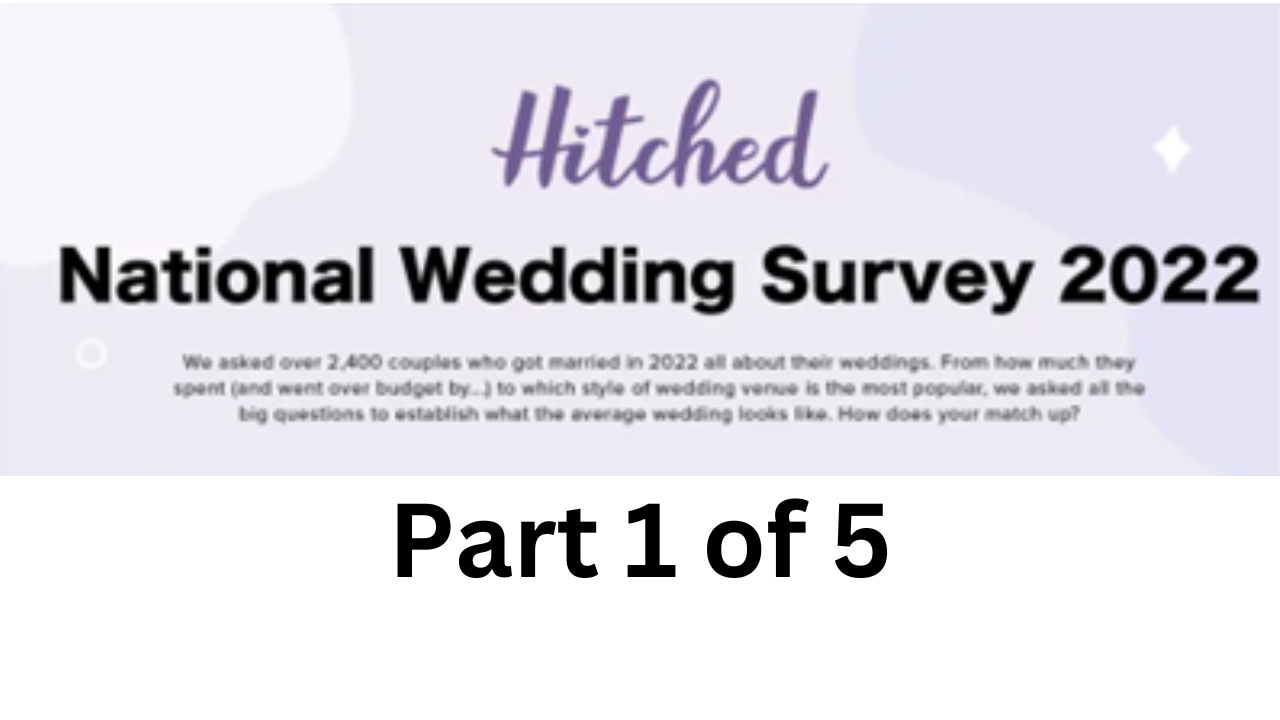 national-wedding-survey-part-1