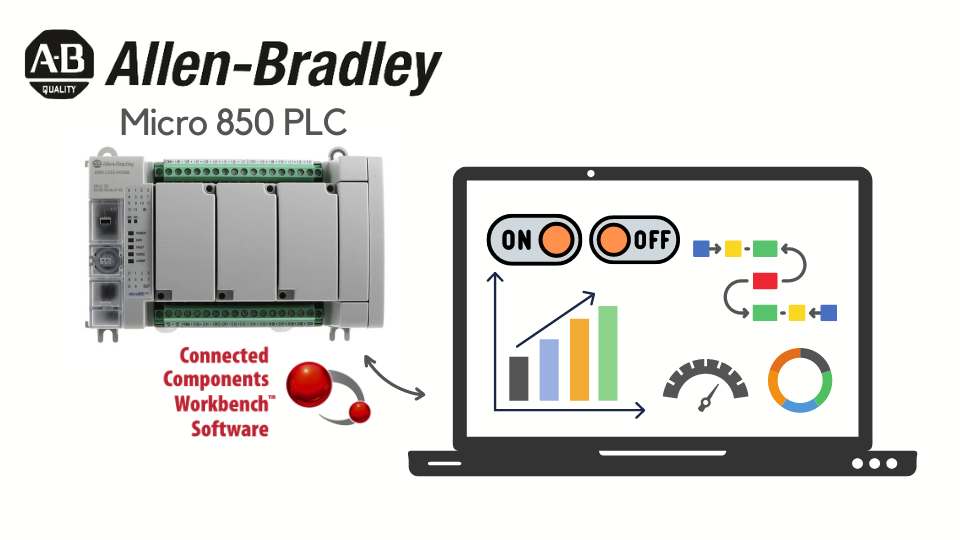 PLC device, VFD device and a Laptop with charts and an on and off button with the logo of Allen Bradley