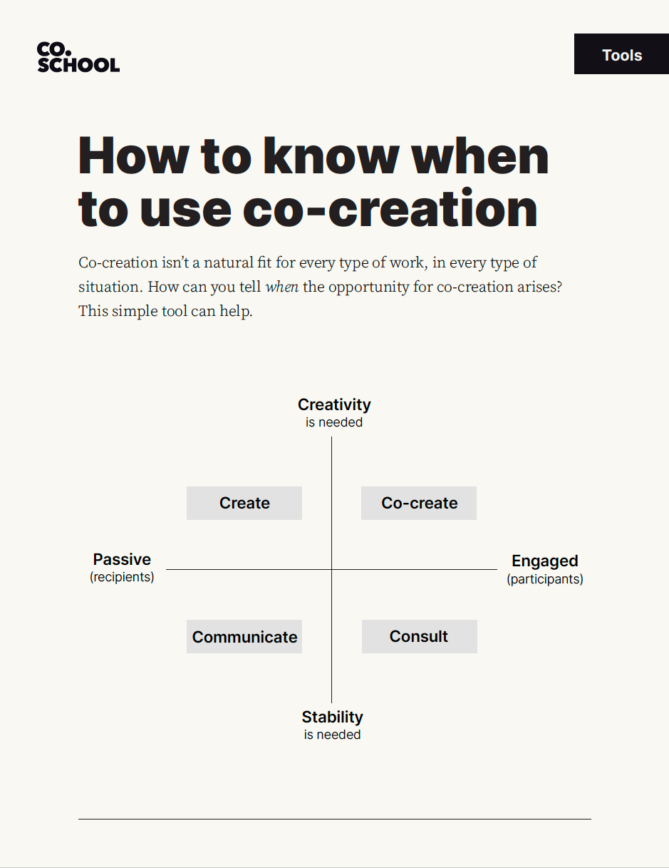 Image of the how to know when to use co-creation tool