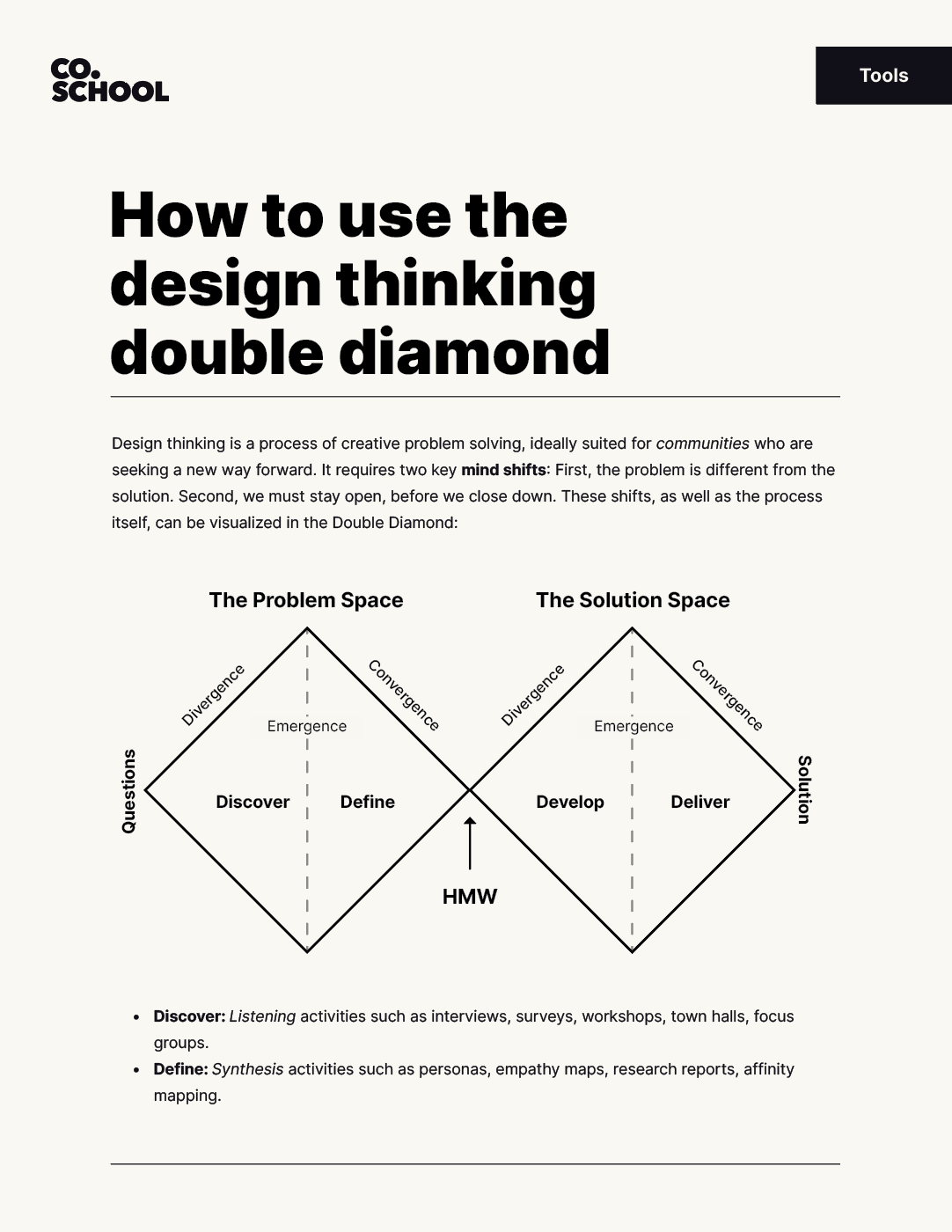 Cover image of the design thinking double diamond tool