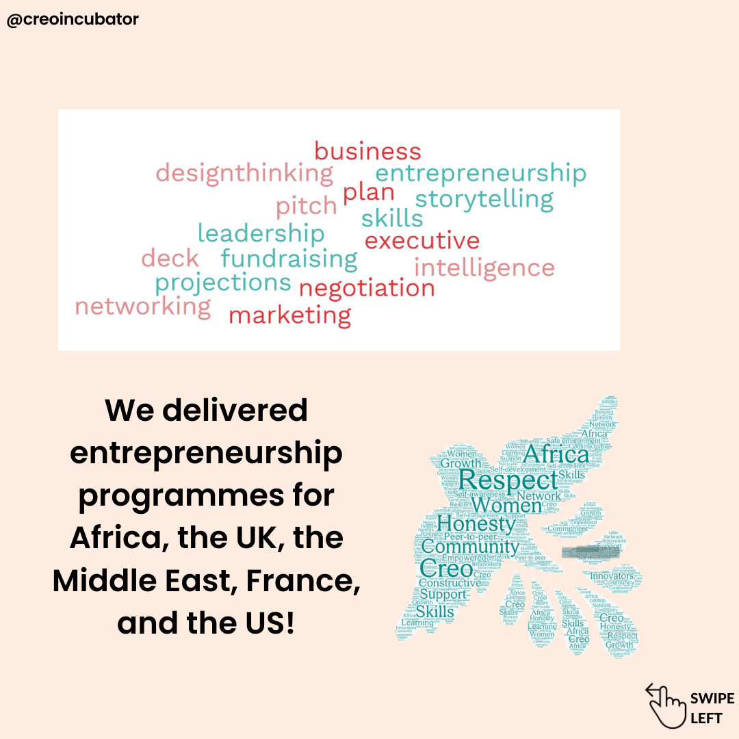 We delivered entrepreneurship programmes for Africa, the Middle East, the UK, France and the US!