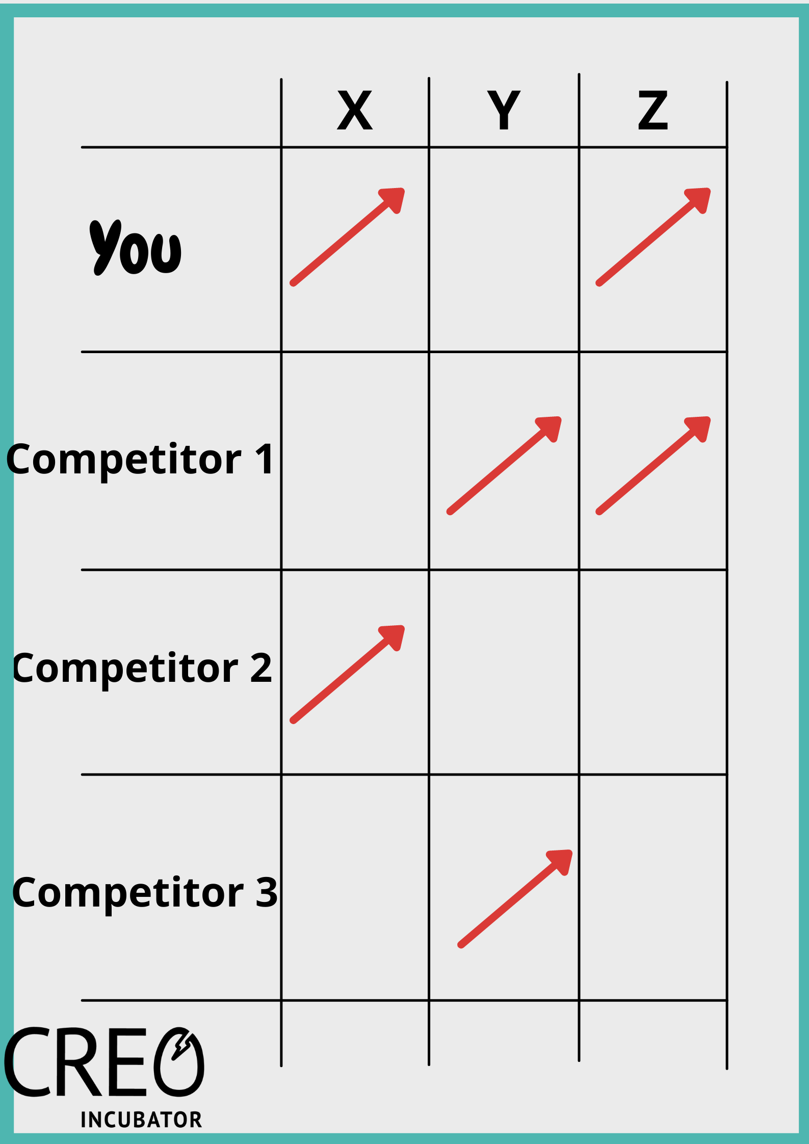 Outsmart Your Competition With List Crawler.com