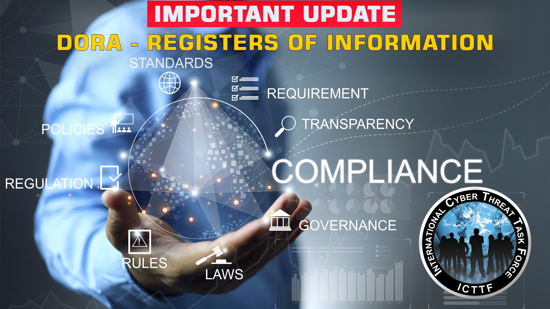 DORA COMPLIANCE ROI