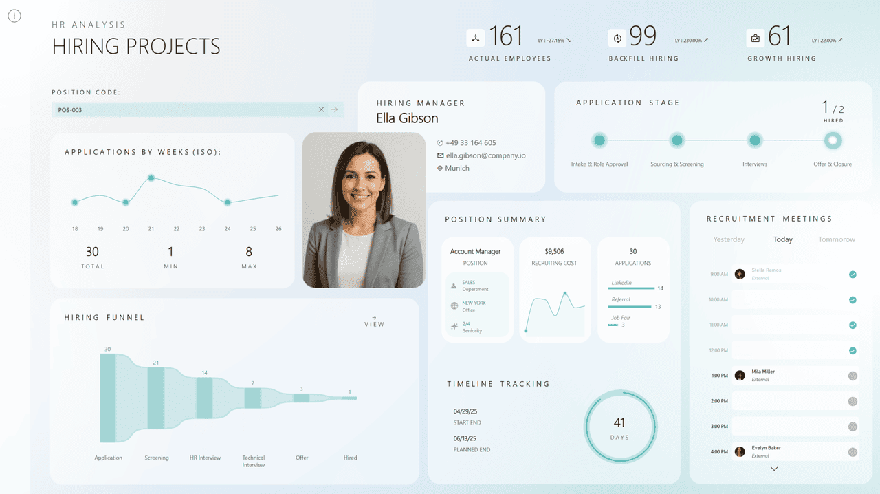 HR hiring-projects analytics dashboard built in Power BI