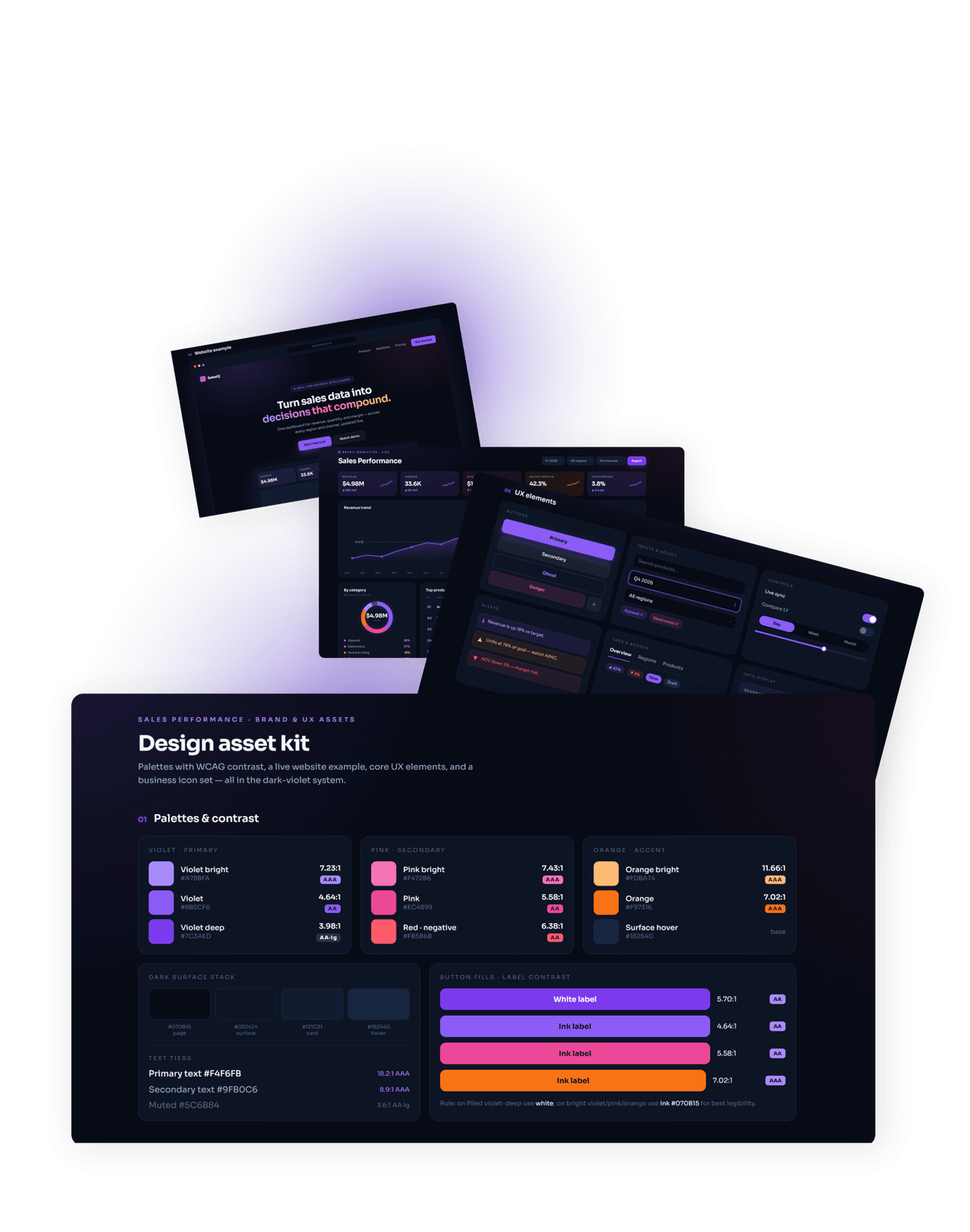 Design asset kit that accelerate your report development
