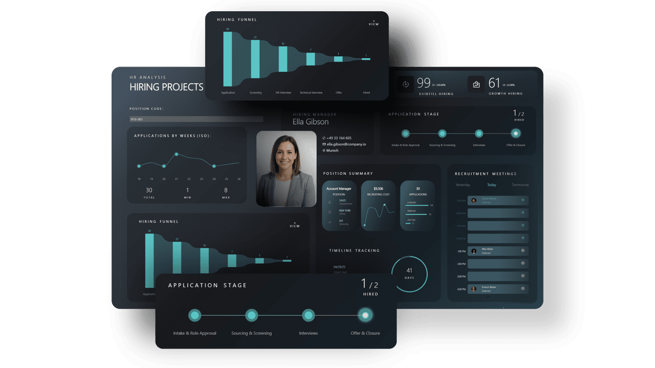 HR hiring dashboard (teal, hiring funnel)