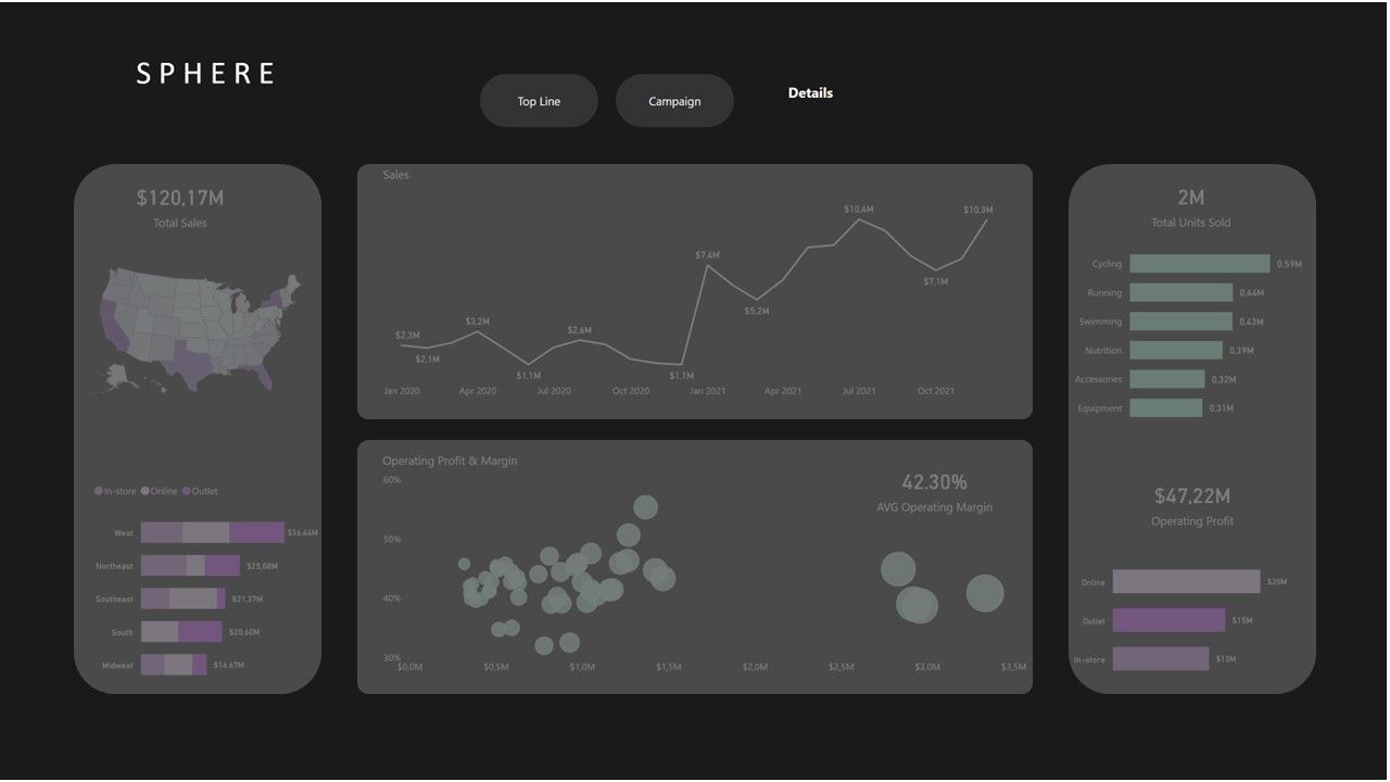 Asset Valuation | Crypto Wealth Report 2023 | Henley & Partners