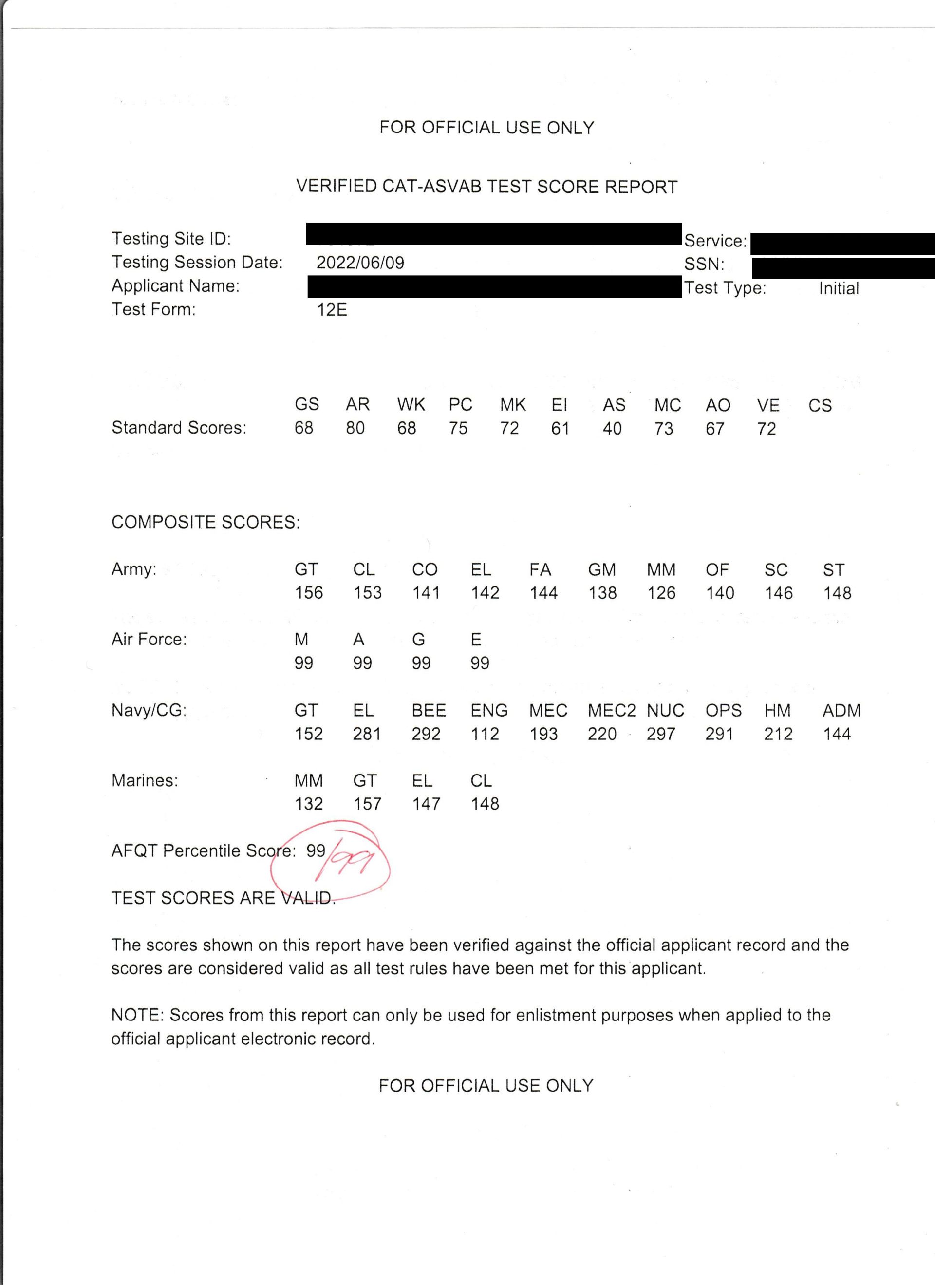 Space Force Asvab Score