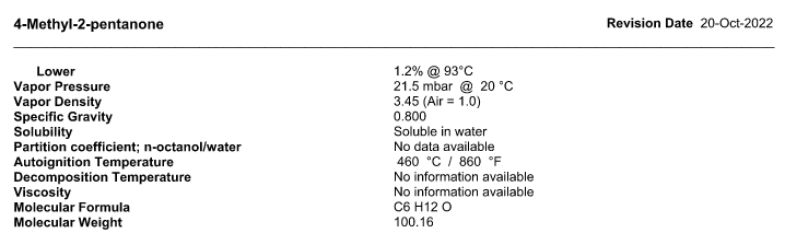Excerpt from a safety data sheet for 4-methyl-2-pentanone listing vapor pressure of 21.5 millibar at 20 degrees Celsius among other physical properties.