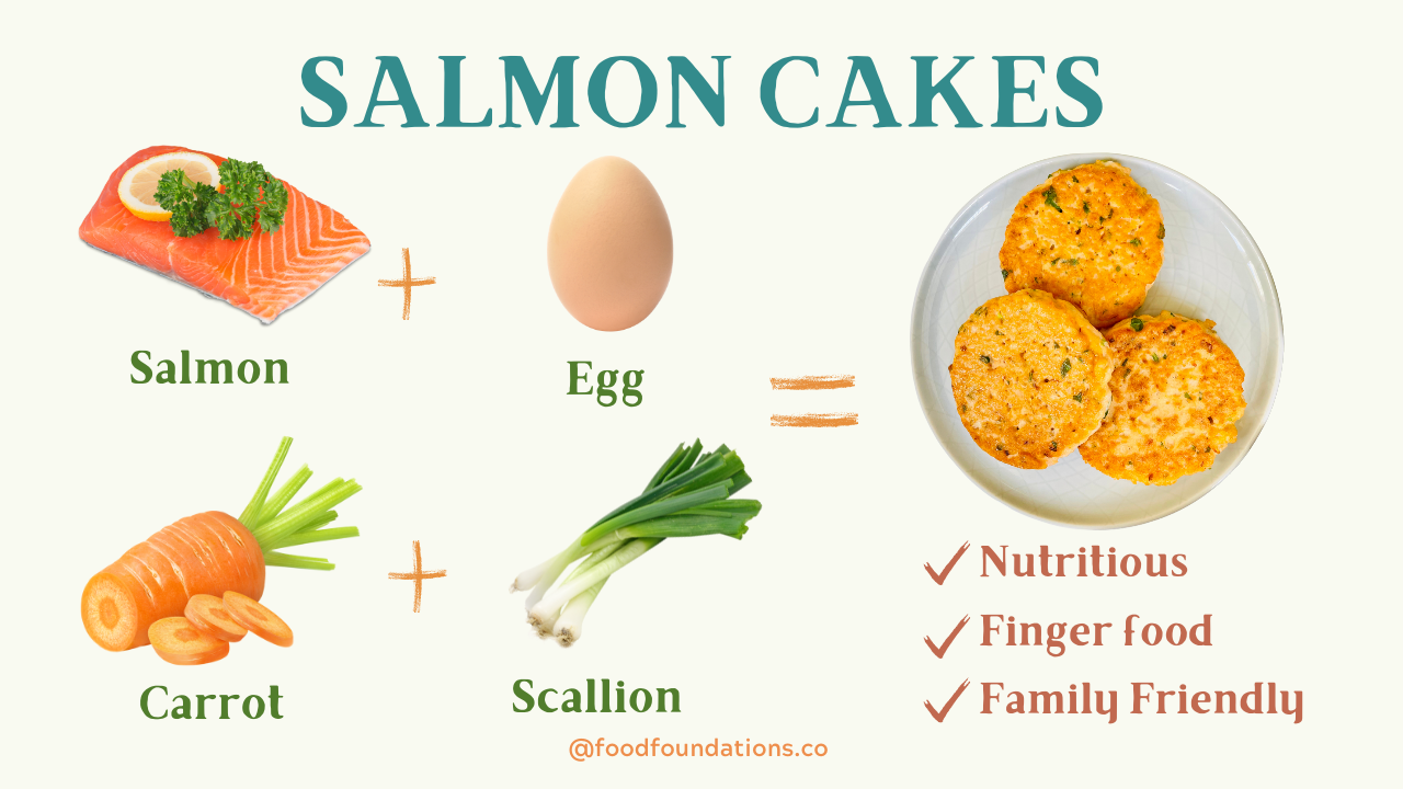 Salmon Cakes