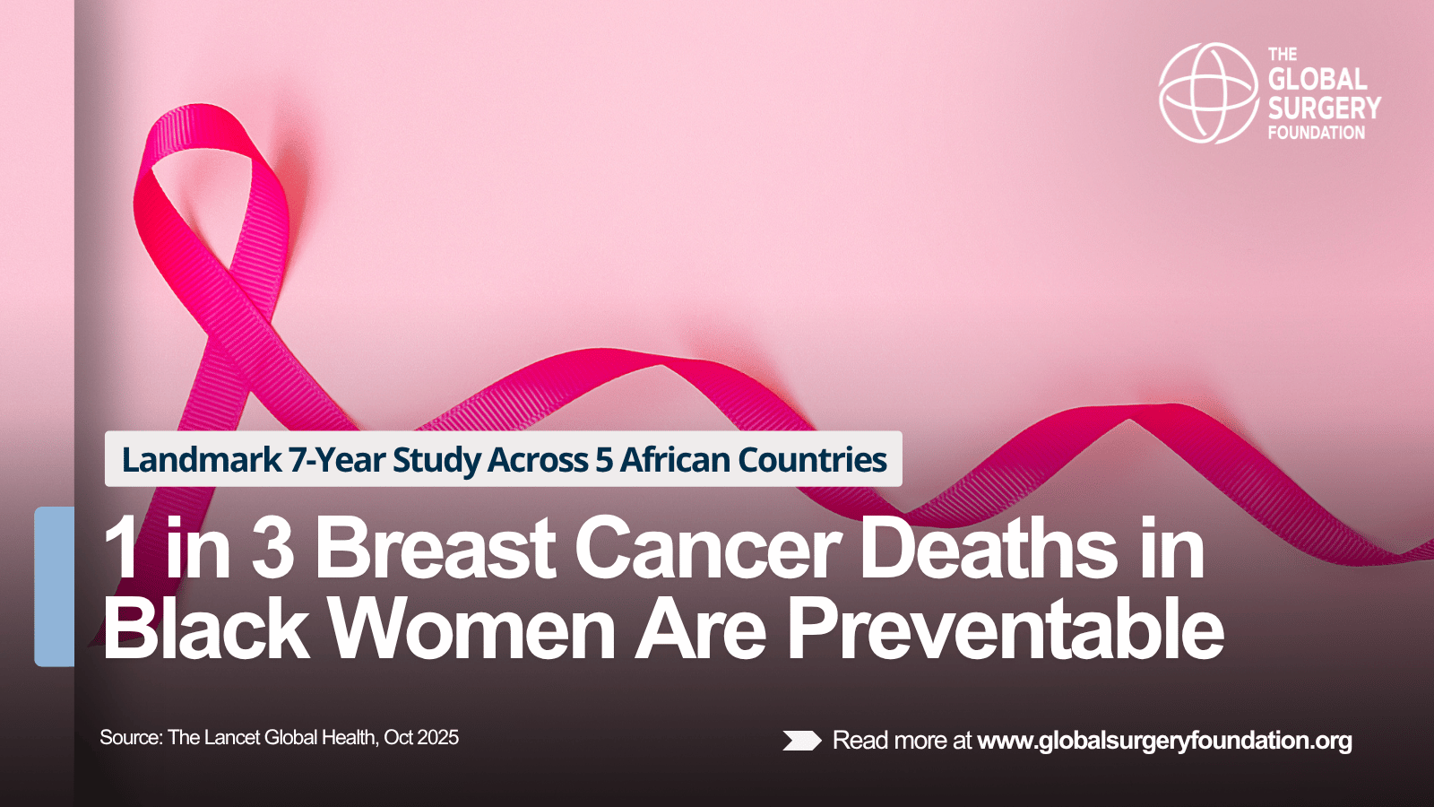 New Study Reveals Urgent Breast Cancer Survival Crisis in Sub-Saharan ...