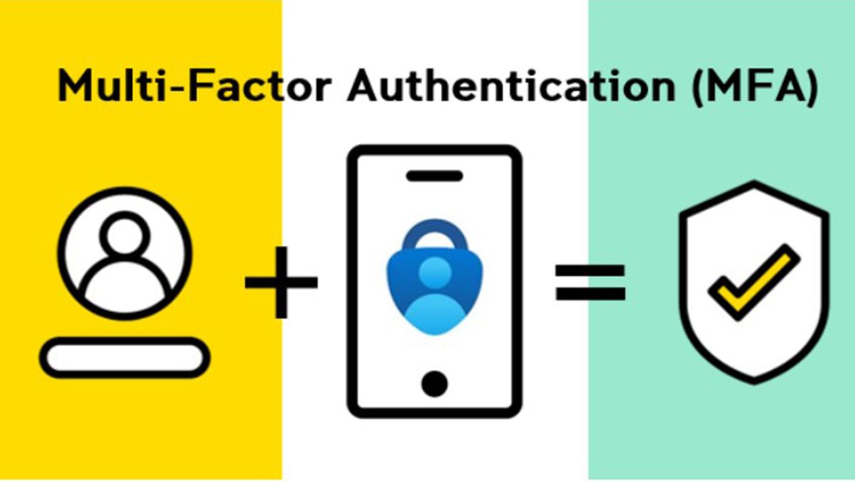 The Strengths And Weaknesses Of Multi-Factor Authentication