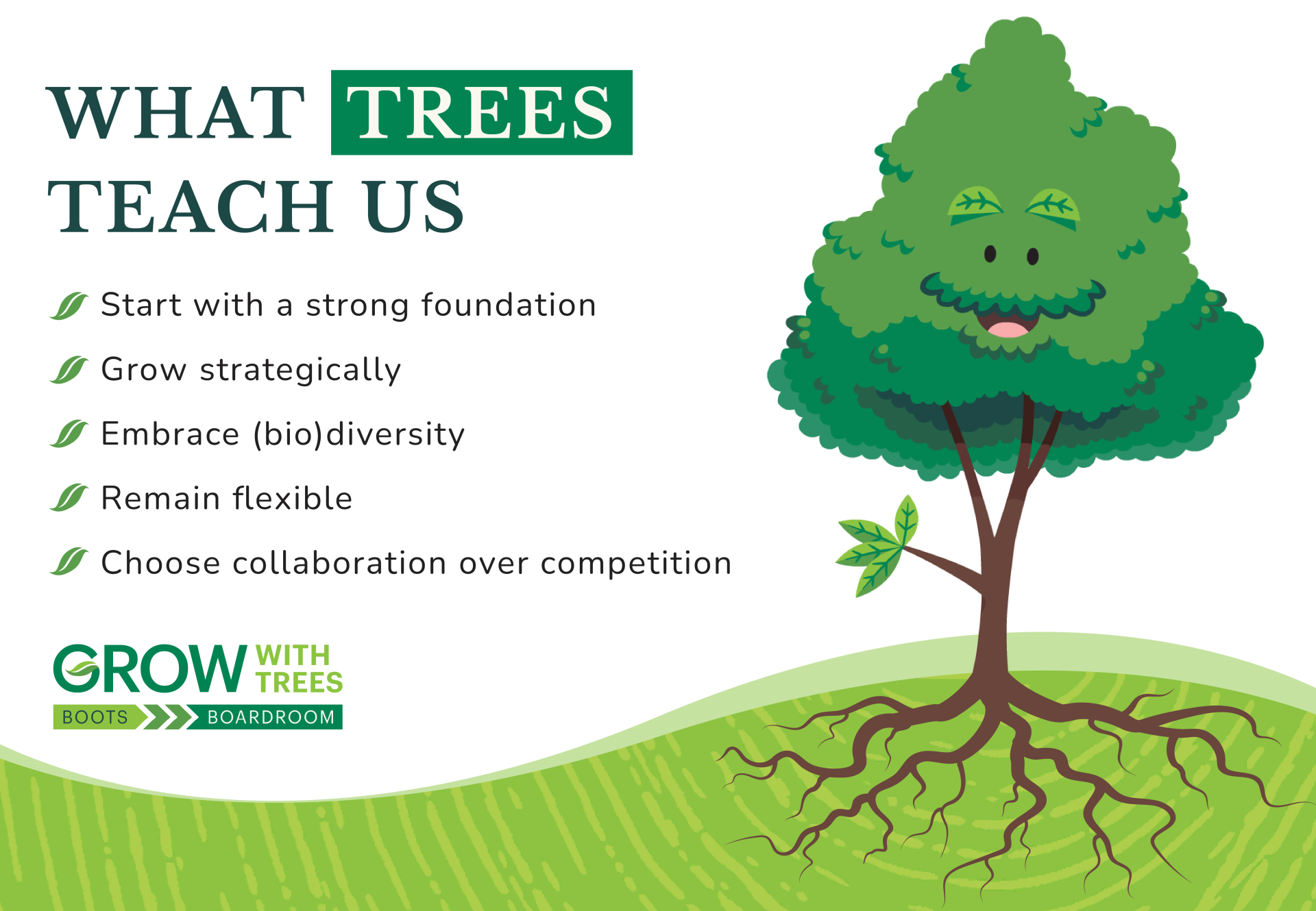 Grow With Trees infographic titled 'What Trees Teach Us,' outlining 5 core principles of Integrated Vegetation Management: strong foundations, strategic growth, biodiversity, flexibility, and collaboration