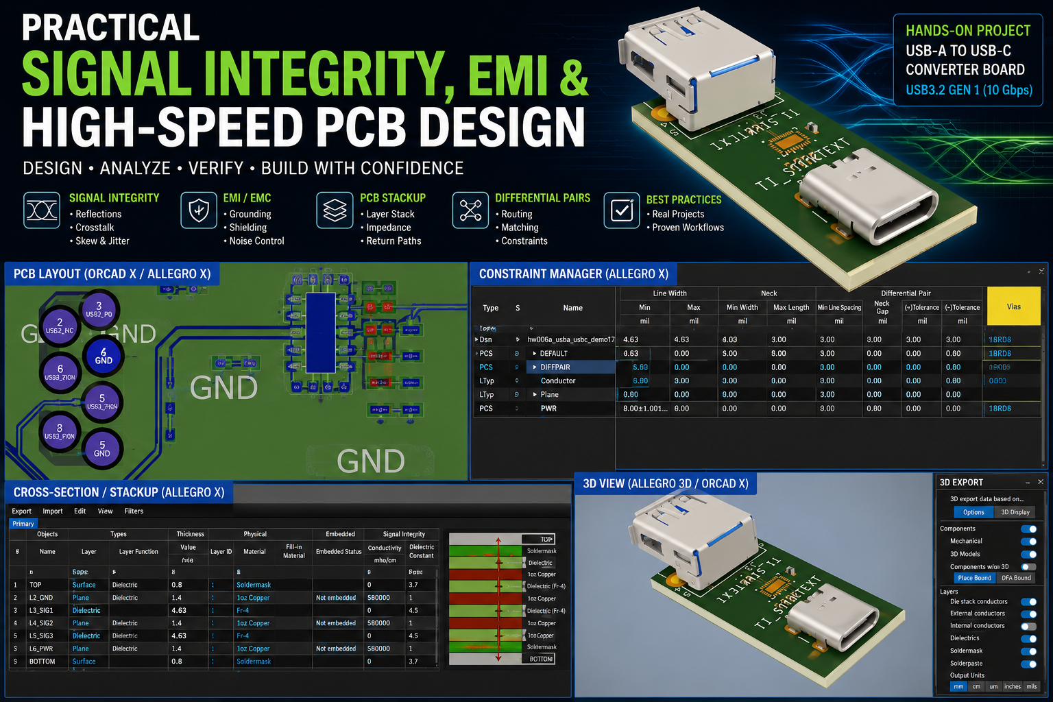 Practical Signal Integrity, EMI & High-Speed PCB Design