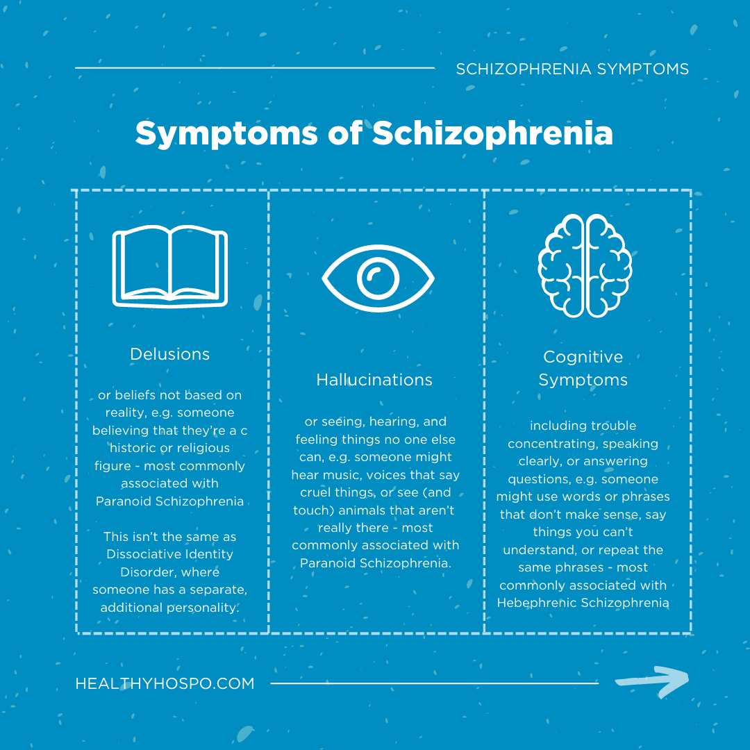 paranoid schizophrenia symptoms