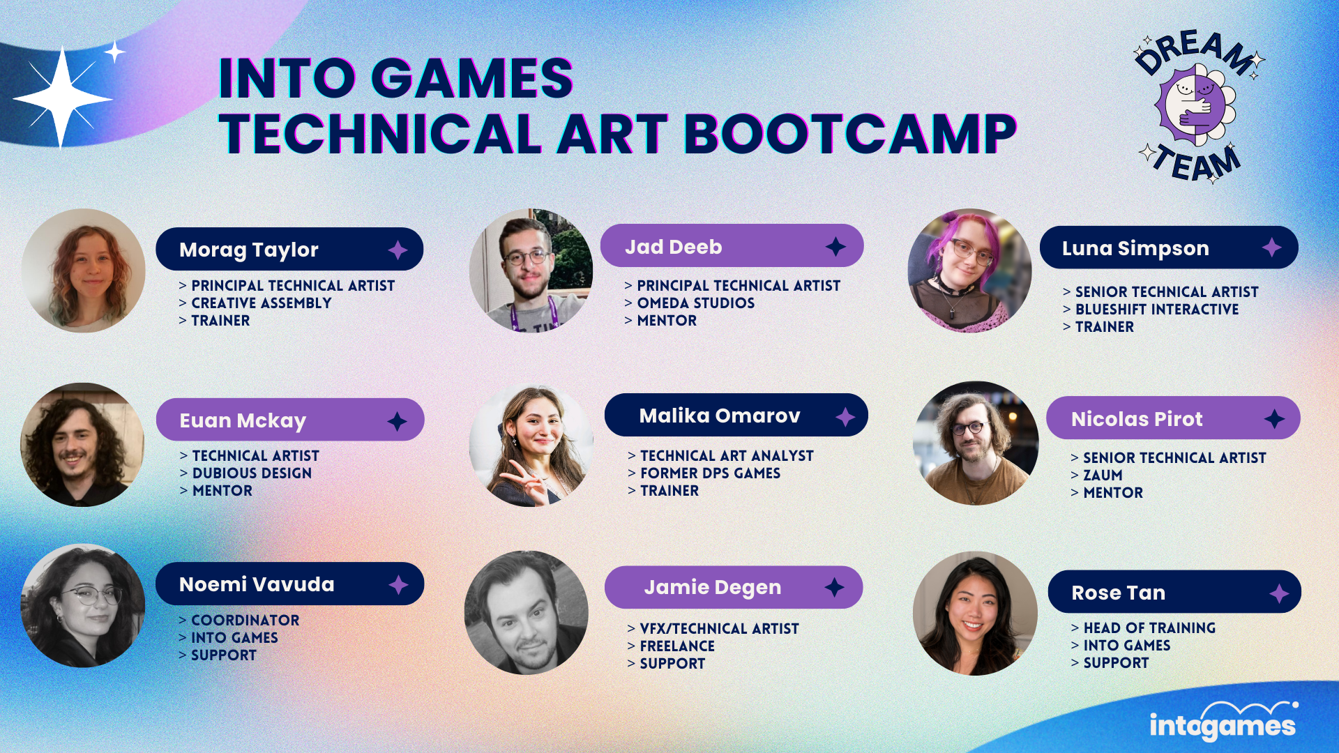 Image of bootcamp overview
