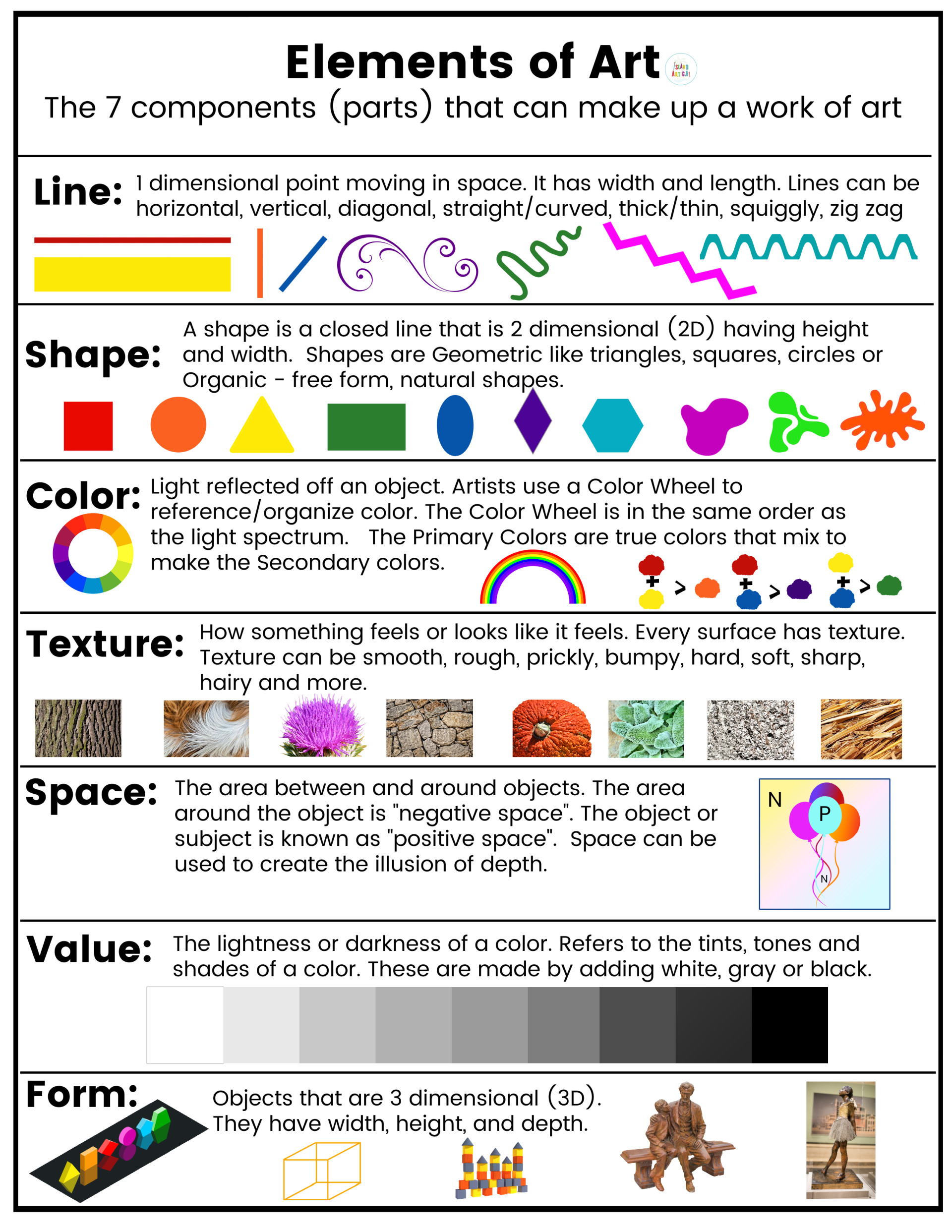 The Elements of Art: What are they and why should you care?