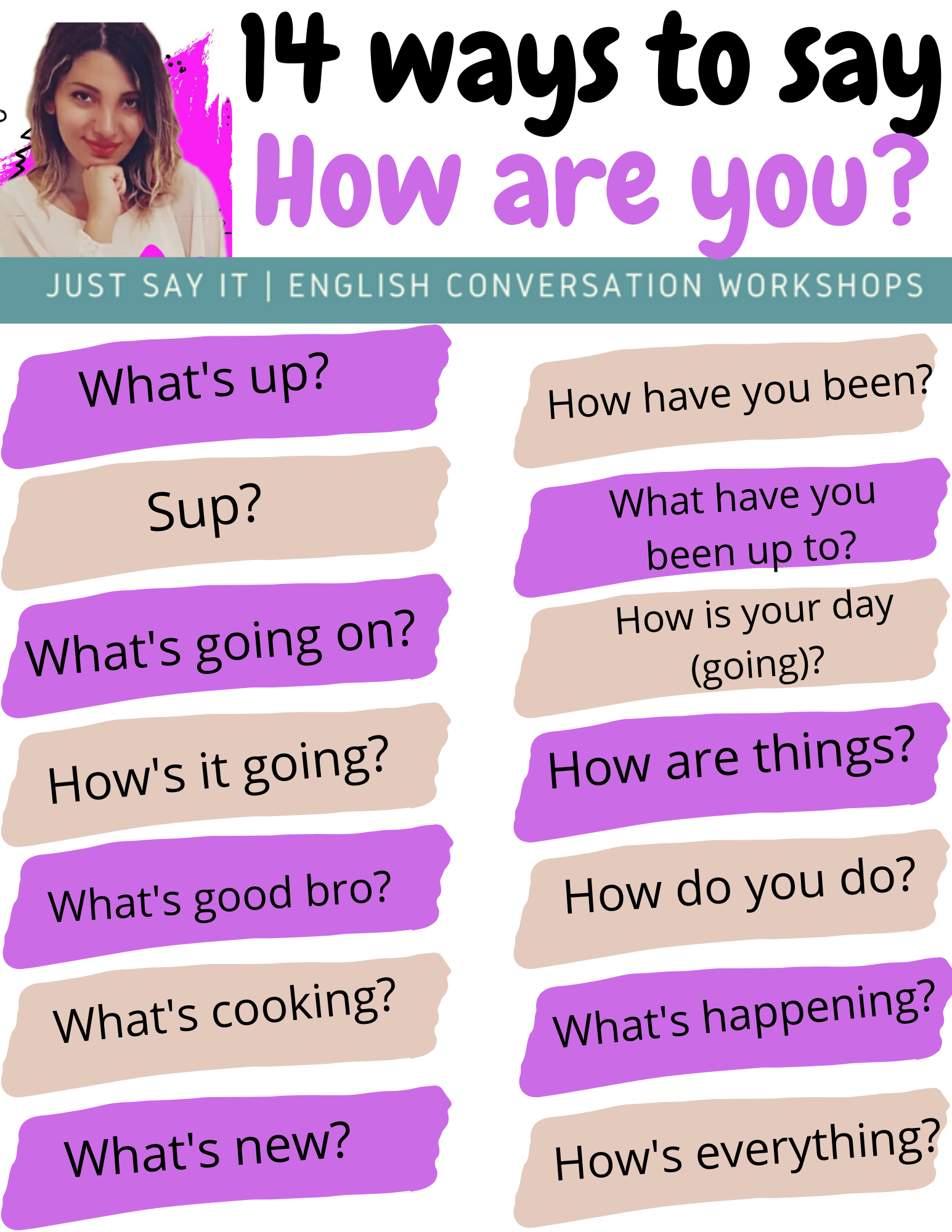 Other Ways To Ask How Are You Doing Today