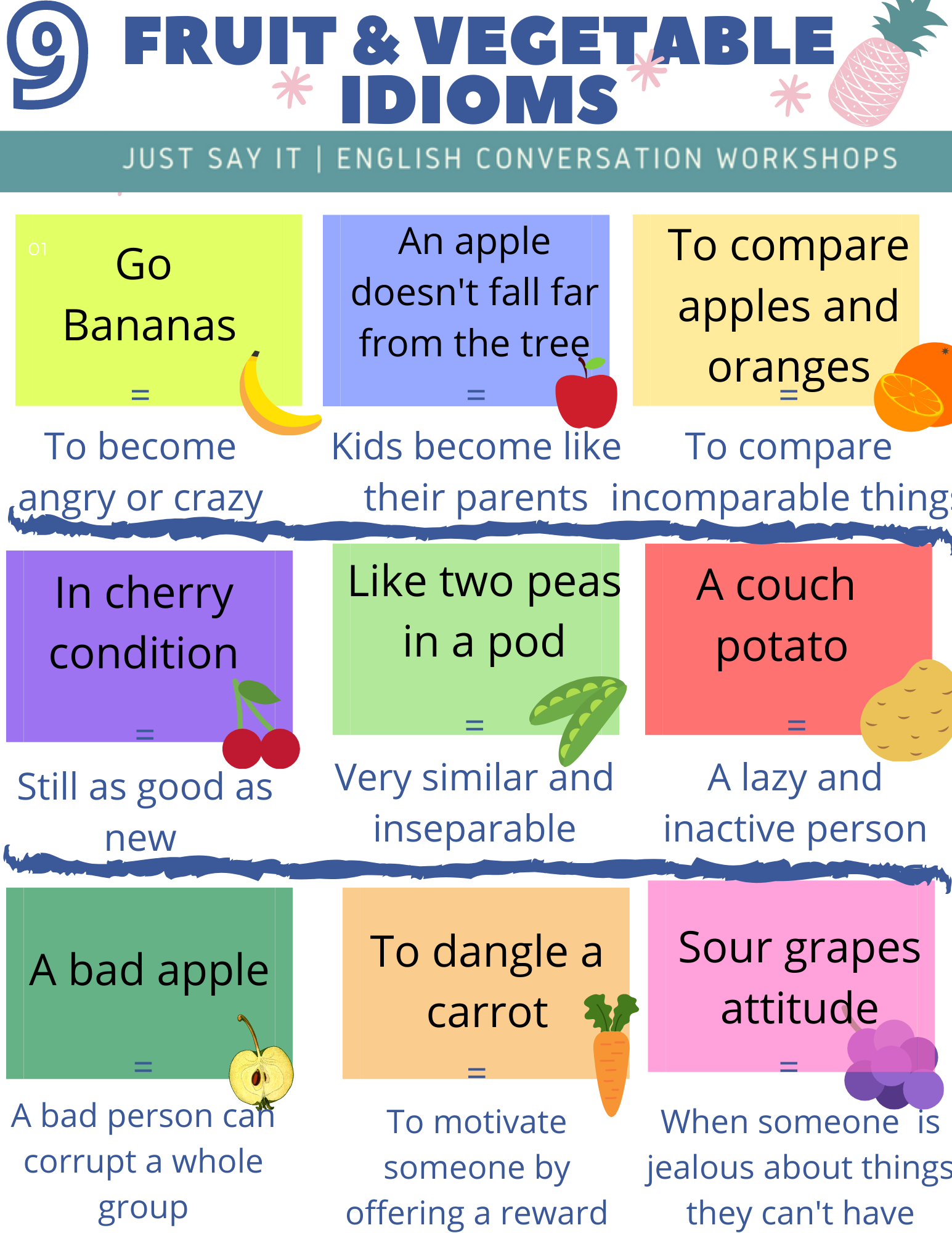 9-useful-idioms-about-fruits-and-vegetables-you-must-know