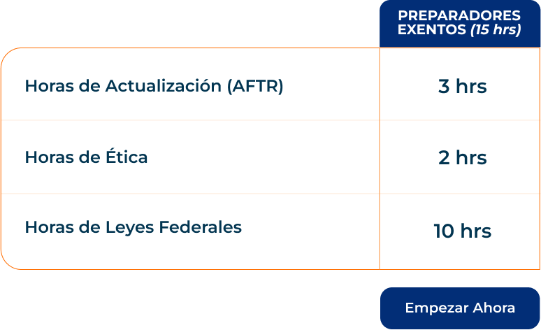 Labiatx