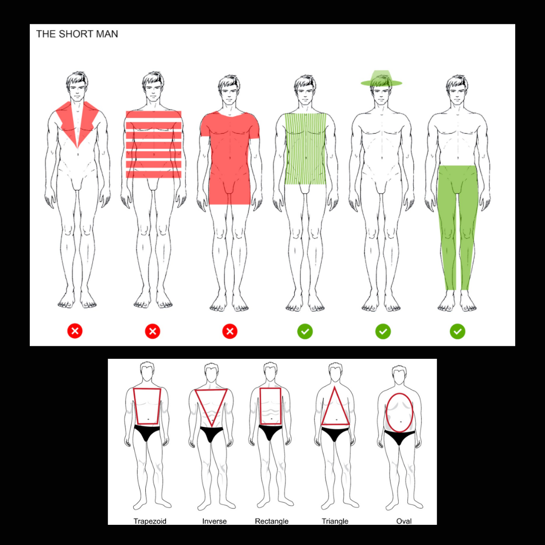 Trapezoid Body Rectangle Body Shape Male Workout Male Gym Body