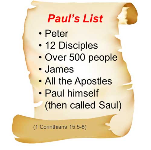 Paul's list