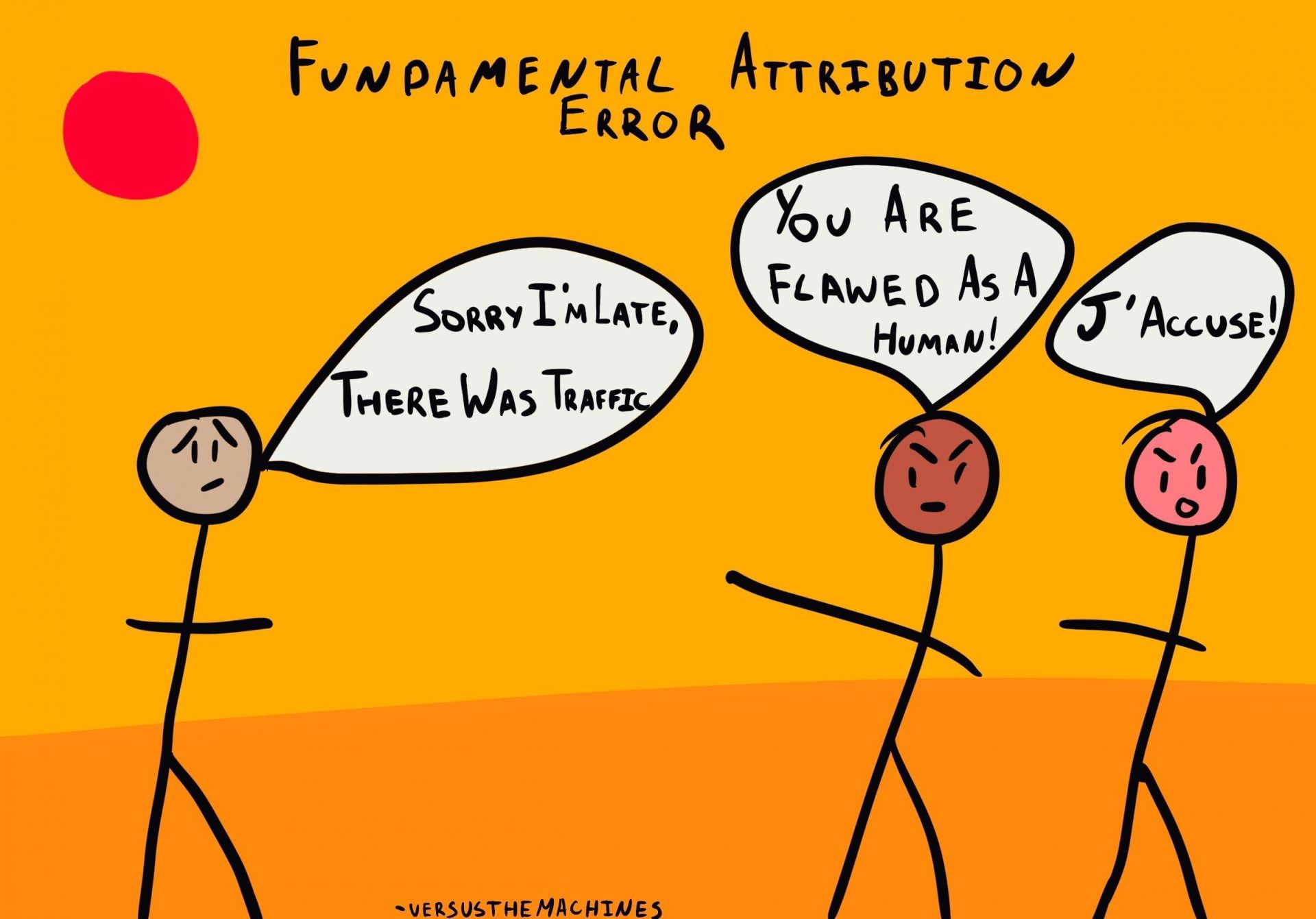 What Is A Synonym For Fundamental Attribution Error