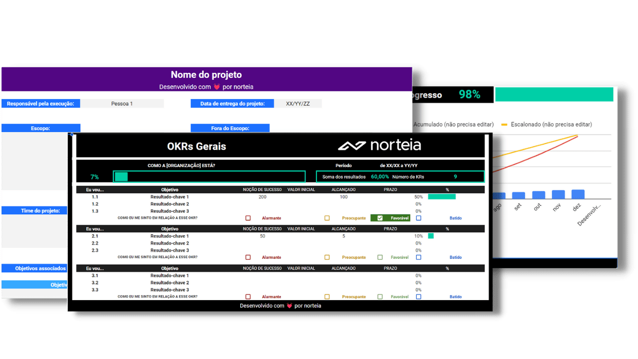 Ferramentas práticas de OKRs, definição de projeto e indicador do curso academia de Planejamento Estratégico