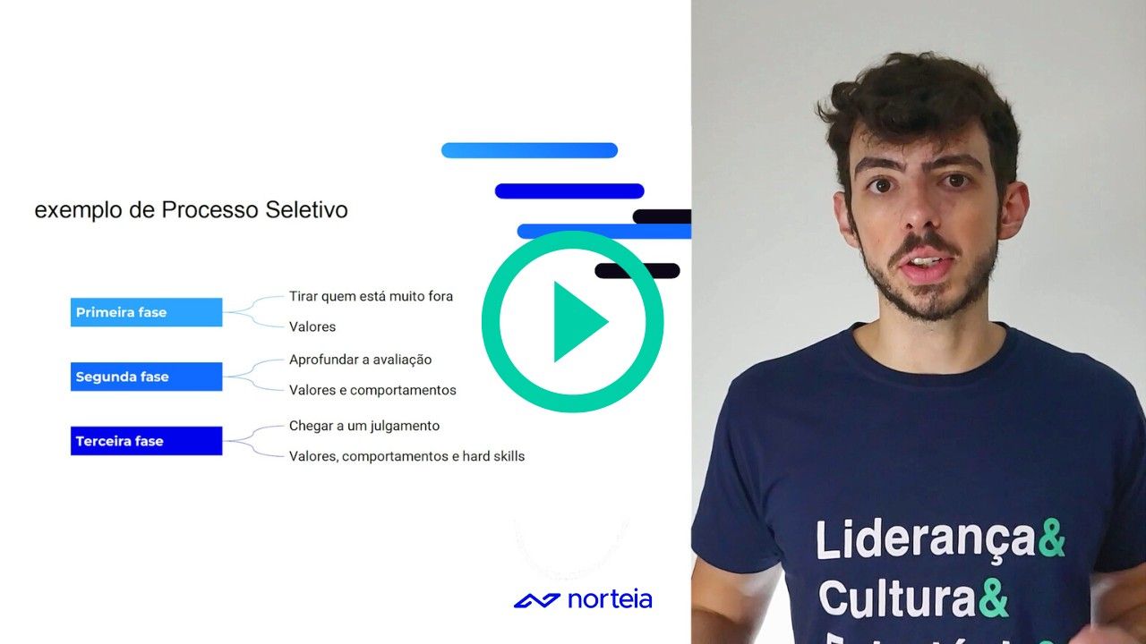 Caue da norteia explicando as fases de um Processo Seletivo