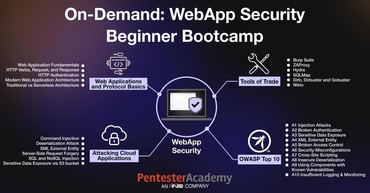 Mobile and Web App Penetration Testing Boot Camp