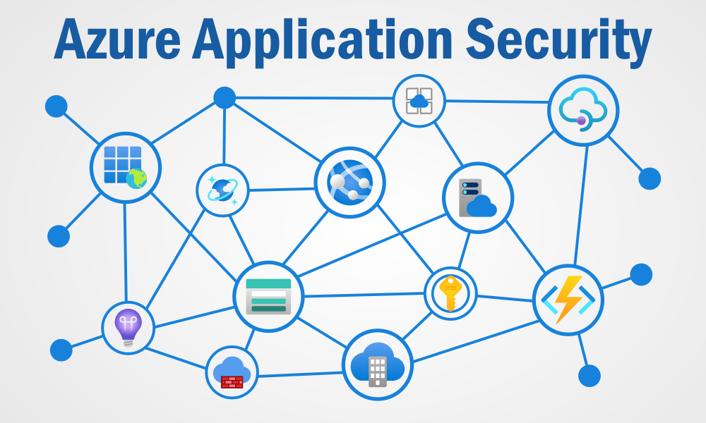 Azure Application Security: Beginner Bootcamp [July 2022 Batch]