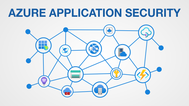 Azure Application Security: Beginner's Edition [Jan 2023]
