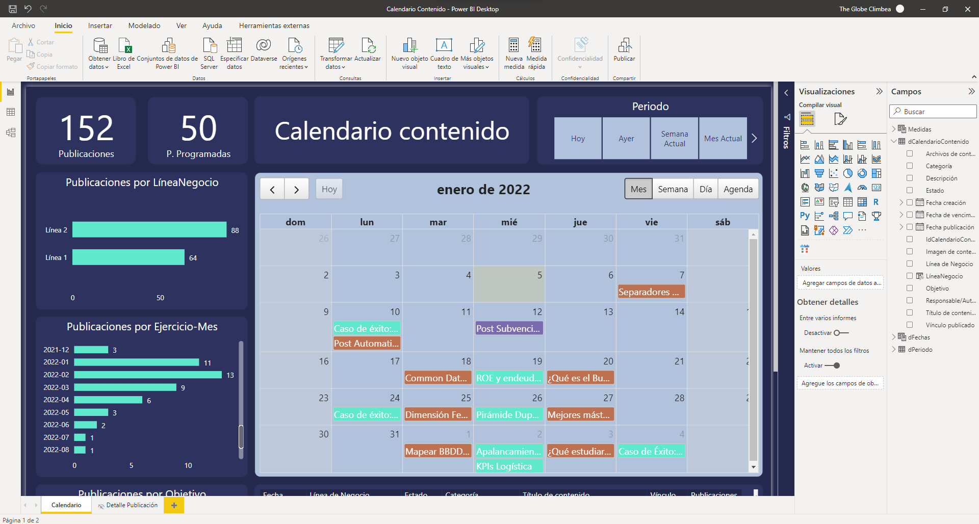 Calendario de contenidos con Power BI