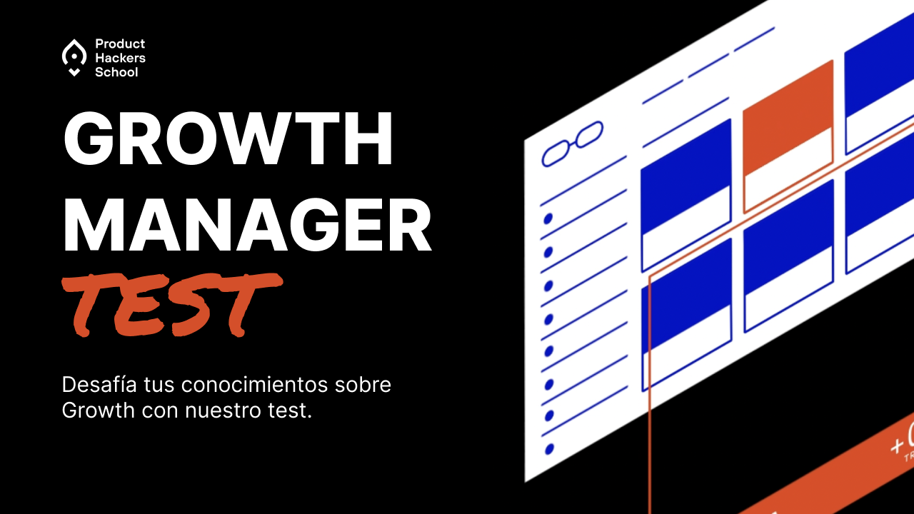 Growth Manager Growth Manager Test