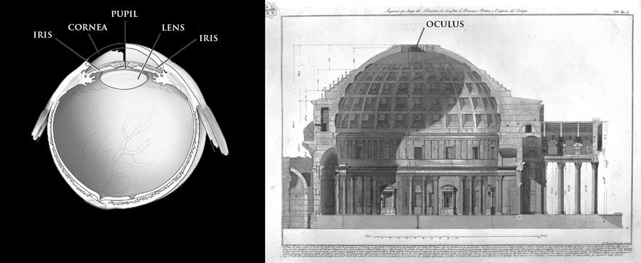 interior photo of the roman pantheon's oculus and inner dome, symmertic image framed by column capitals in wide angle shot