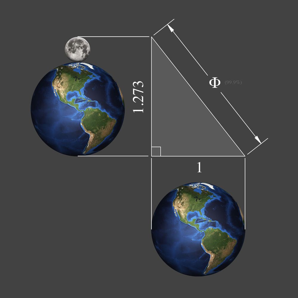 Geometric analysis of the Great Sphinx and the Great Pyramid of Giza. The image overlays the "triple nested vesica piscis" and golden ratio spirals onto the Sphinx's face and the pyramid behind it, demonstrating the "3rd Metaphysical Master Key" where sacred geometry bridges the visible and invisible domains.