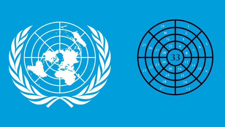 The United Nations emblem analyzed and numbered with 32 sectors around one