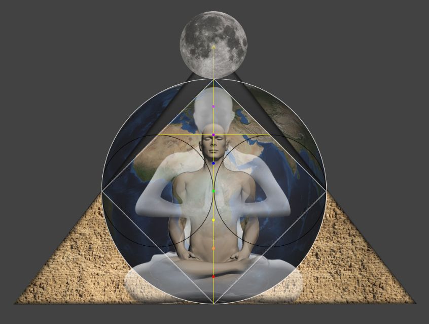 A digital composite illustrating the 'Human Bridge' concept. A meditating physical body is enveloped by a larger, translucent 'Soul Body' or Higher Self. The figures are centered within a sacred geometry framework comprising the Earth, a pyramid, and the Moon, with a vertical axis aligning the seven chakras to symbolize the connection between the visible and invisible domains.