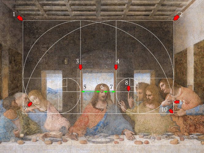 Geometric analysis of Leonardo da Vinci's The Last Supper, showing golden ratio spirals and rectangles overlaid on the painting. The geometry highlights Christ as the central axis, with the vanishing point at his third eye, illustrating the hidden mathematical order beneath the composition.