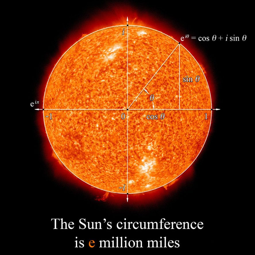 picture of the sun with a complex math overlay showing that the sun's circumference is e million miles