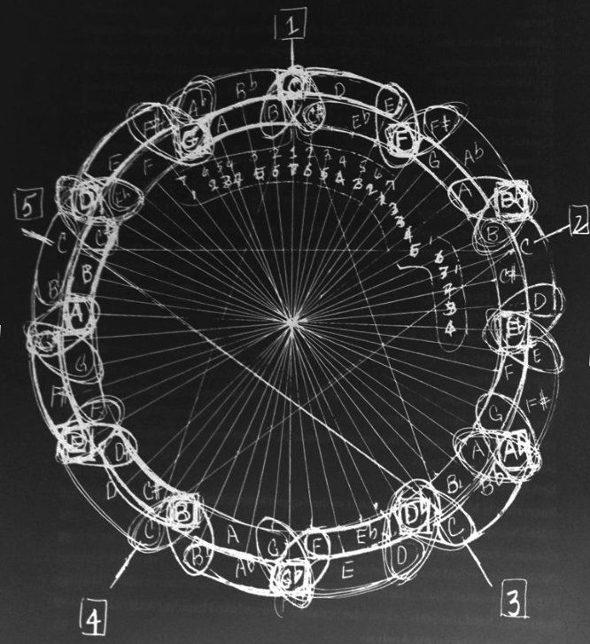 ComfyUI complex workflow detail screen capture with overall workflow floating on top at an angle and drop shadow