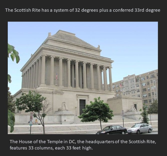 house of the temple in dc