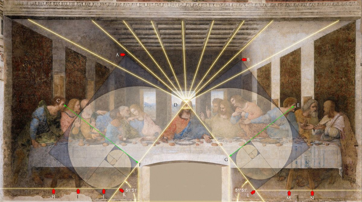 Full geometric breakdown of The Last Supper revealing a hidden pyramid structure. Lines radiate from Christ's third eye (the vanishing point) to form a pyramidion, with the slope angles matching the Great Pyramid of Giza (51° 51'), symbolizing the "Eye of God" witnessing the scene.