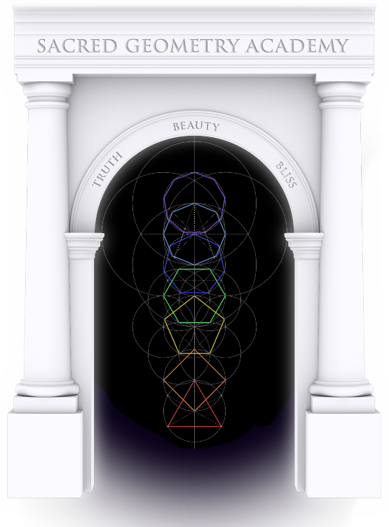 illustration of the sacred geometry encoding the sizes of Moon and Earth, the slope of the Great Pyramid, discovered by squaring the circle. by Scott Onstott