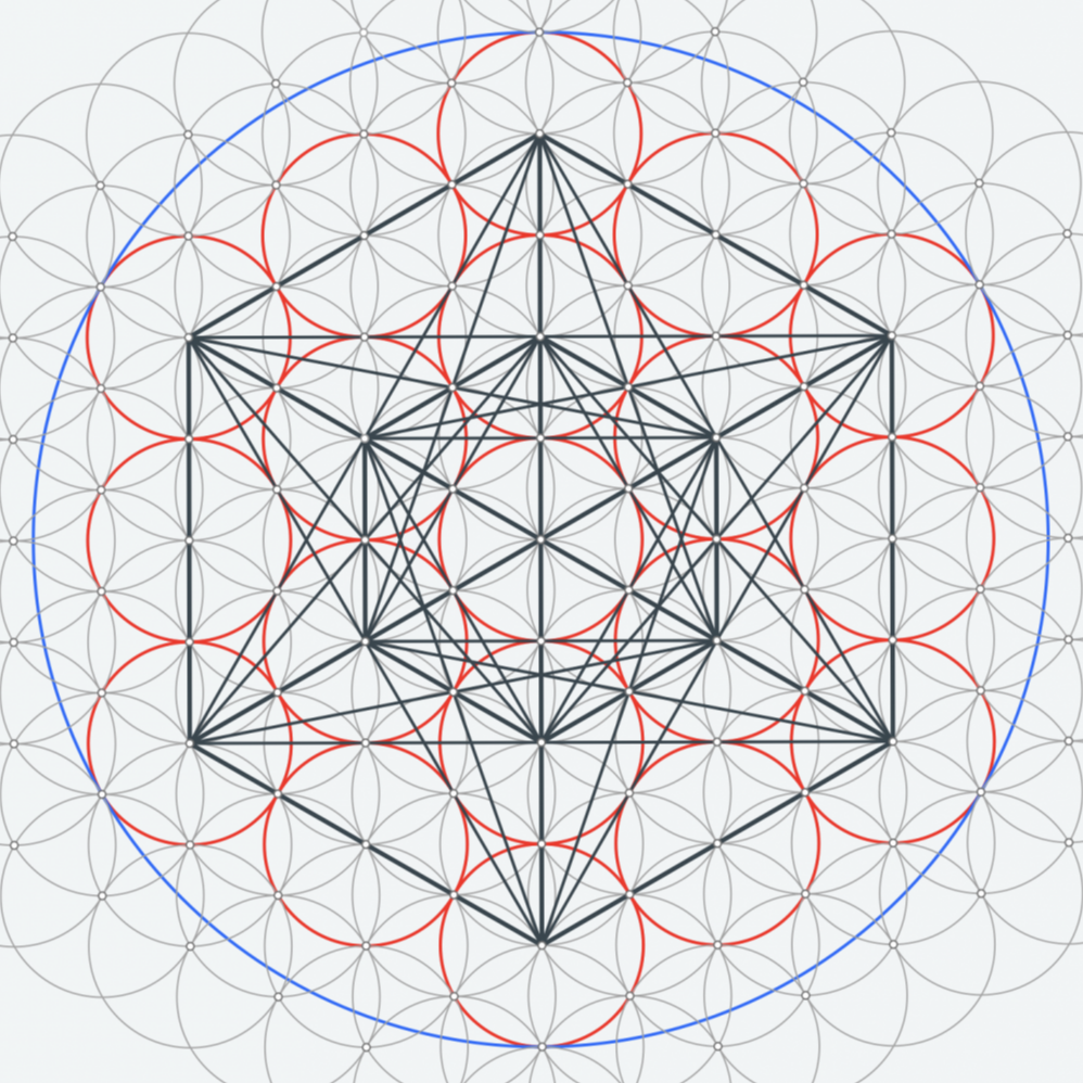 Geometry Constructions Course
