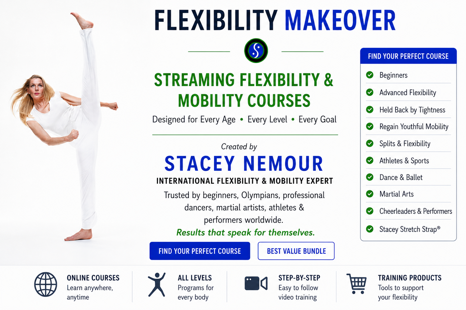 Flexibility Makeover Courses  Optimal Stretch Mobility techniques to increase flexibility