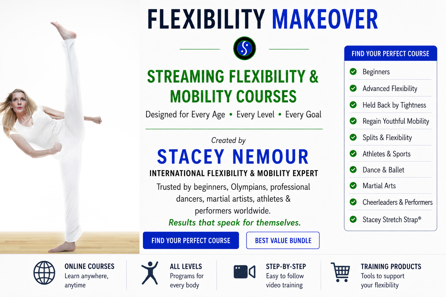 Flexibility Makeover Courses  Optimal Stretch Mobility techniques to increase flexibility