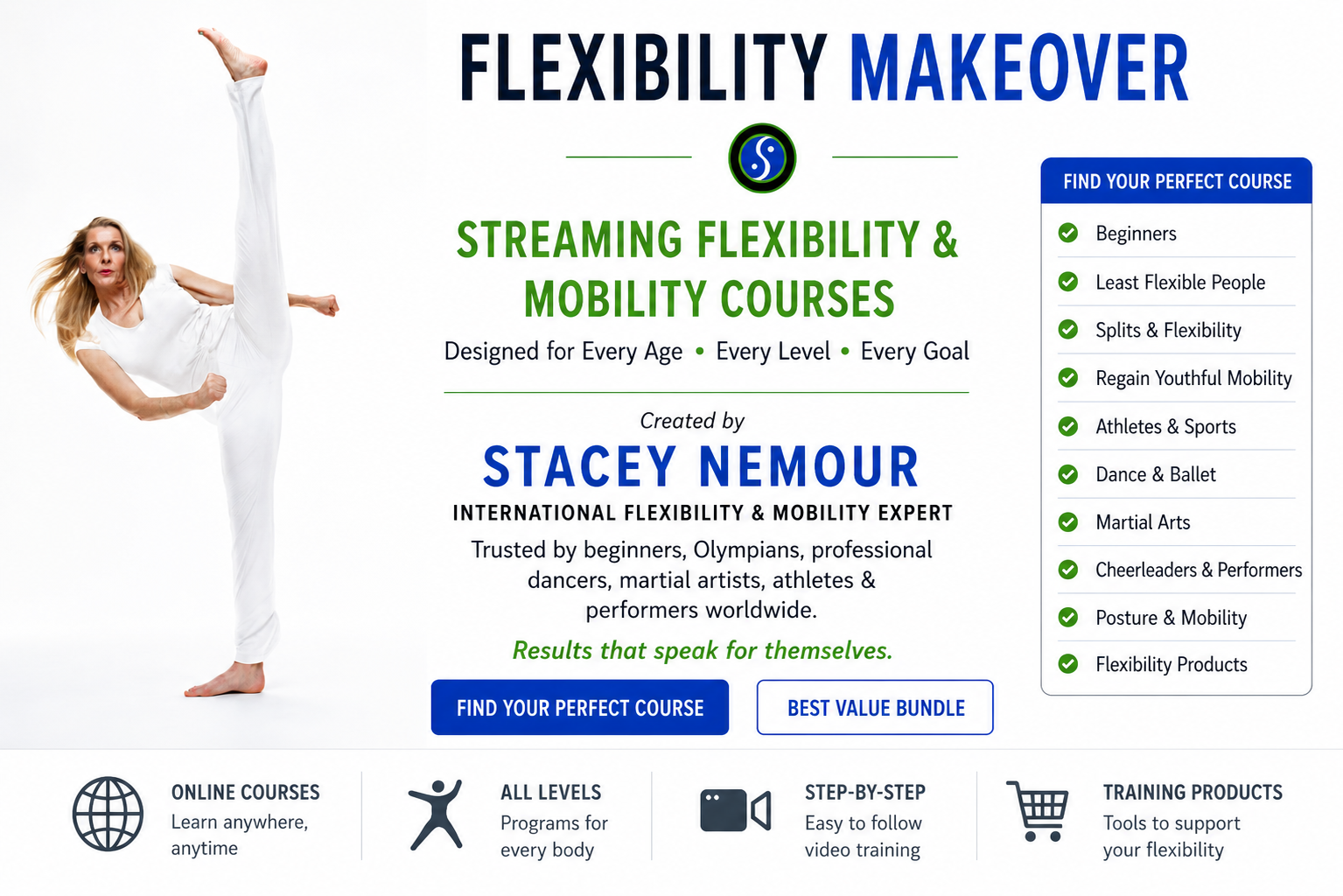 Flexibility Makeover Courses Optimal Stretch Mobility techniques to increase flexibility