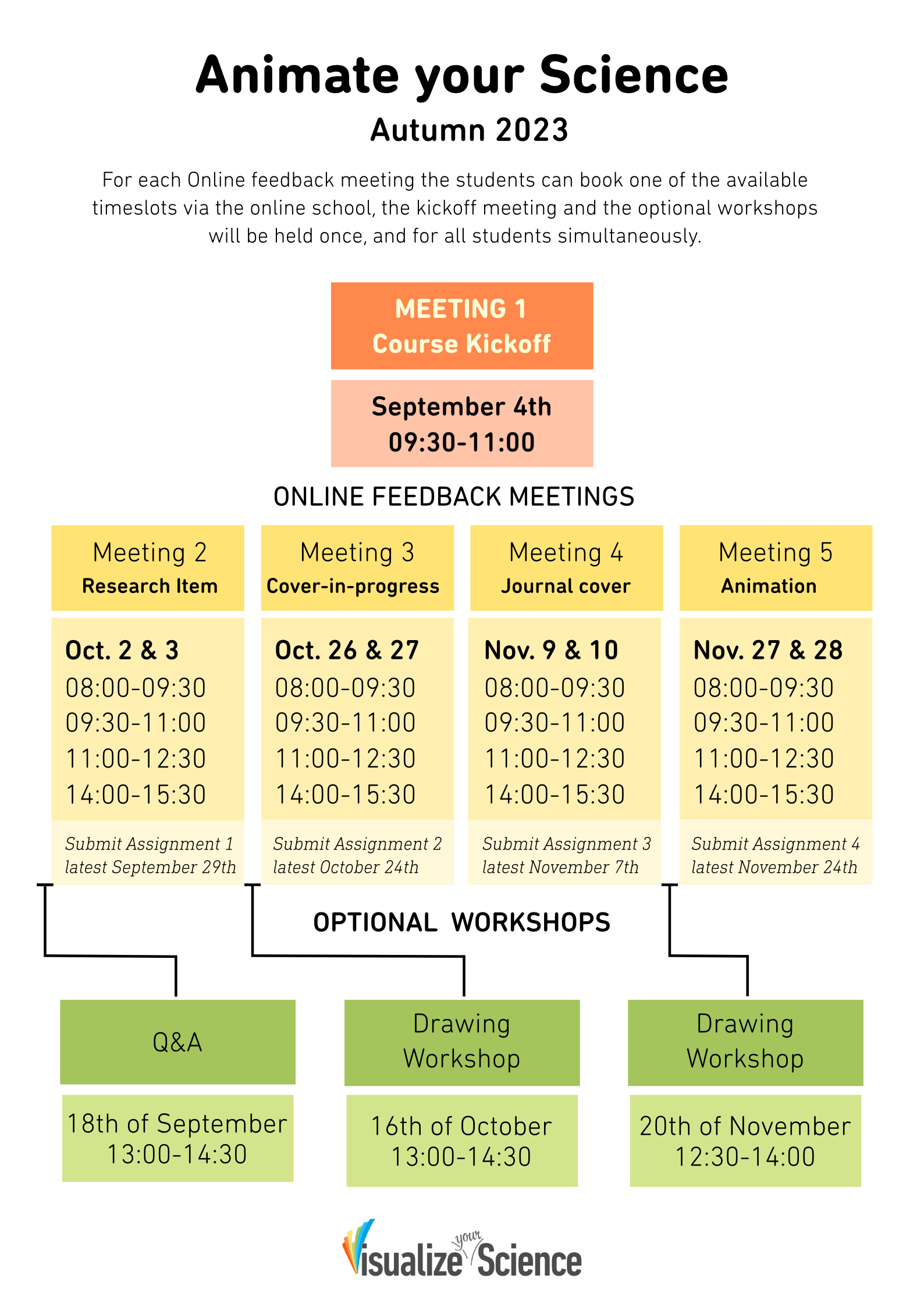 Animate Your Science Autumn Course