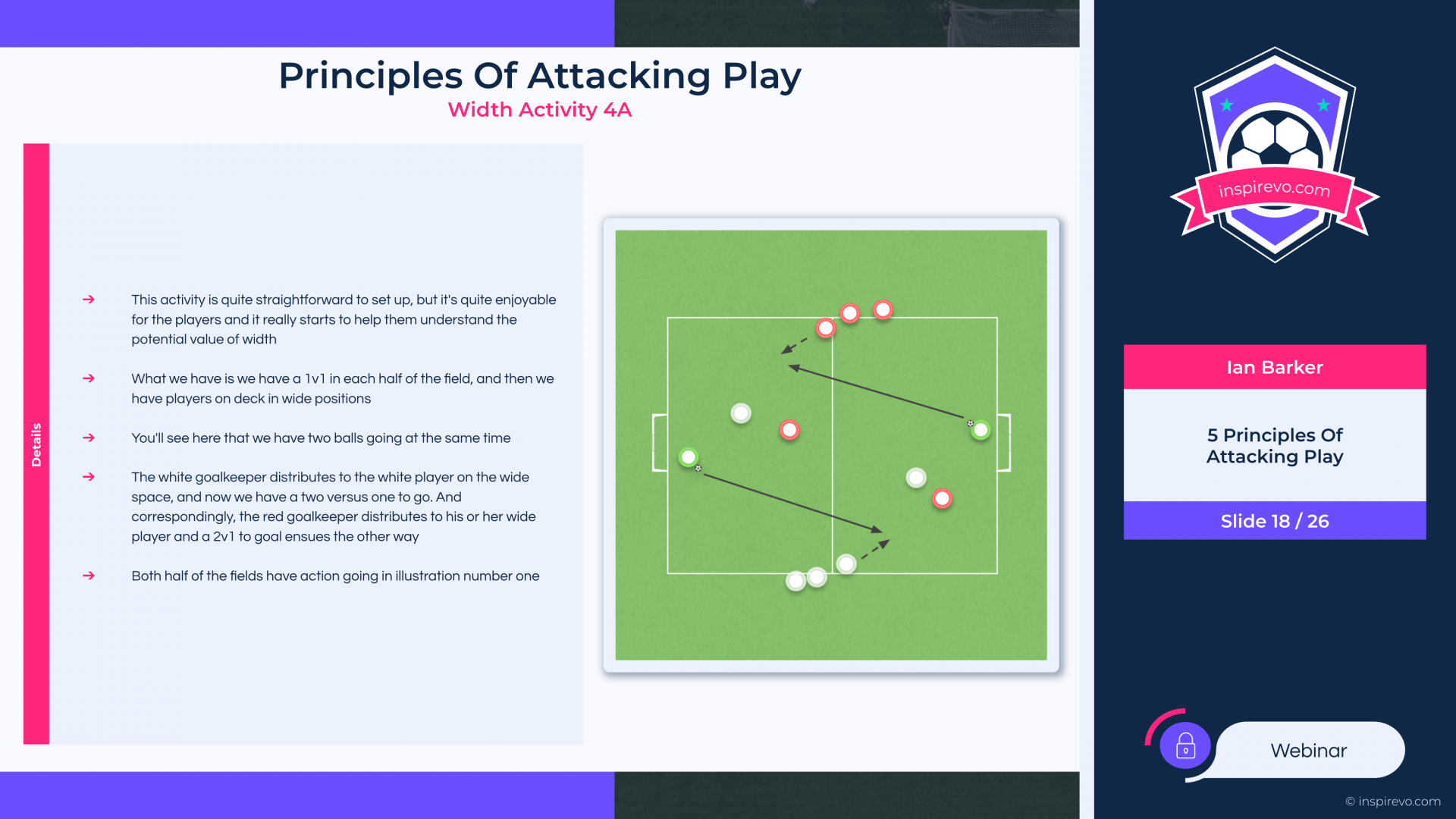 5 Principles Of Attacking Play | Ian Barker